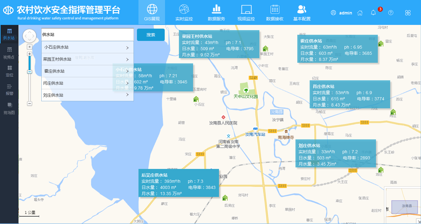 农村安全饮水管理系统在县区项目中的应用